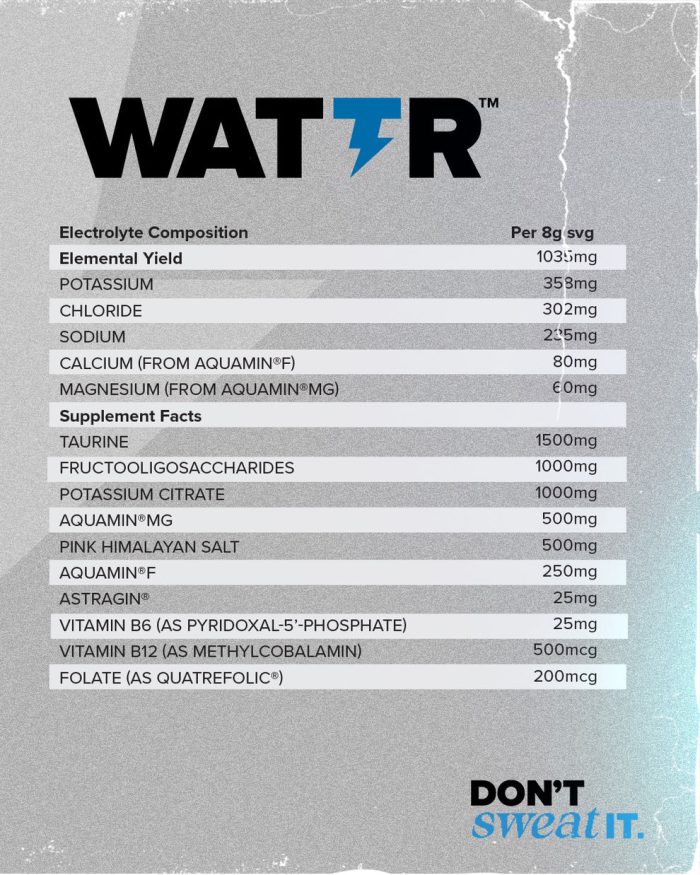 HR Labs Wattr 320g - Image 3